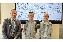 Vooruitkijken tijdens de Toekomstweek