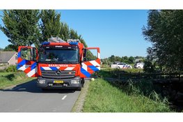 Twee overleden personen aangetroffen in woning in Hoogwoud